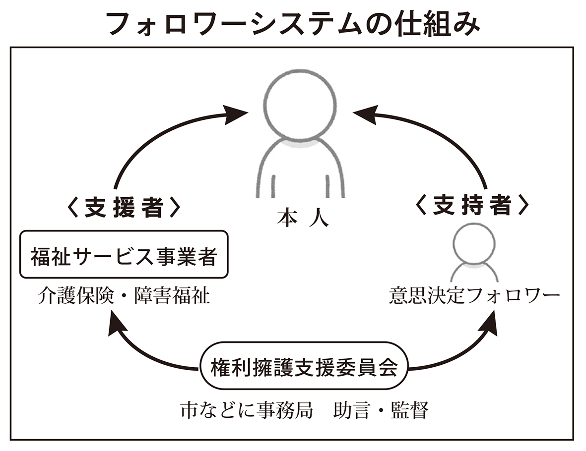 (画像・図 キャプション不要)